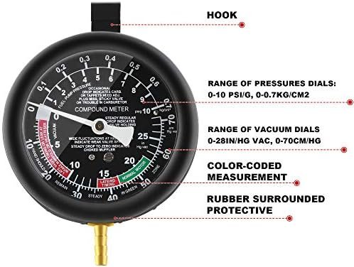 Hromee Fuel Pump and Vacuum Tester Gauge, Carburetor Pressure Diagnostics - Image 3