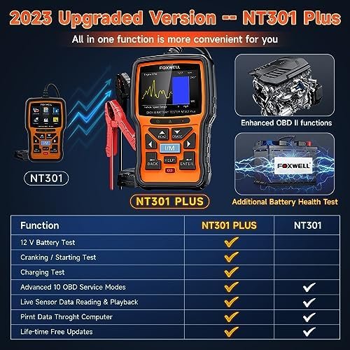 FOXWELL Upgrade NT301 Plus OBD2 Scanner Battery Tester 12V, 4 IN1 OBD Scanner - Image 9